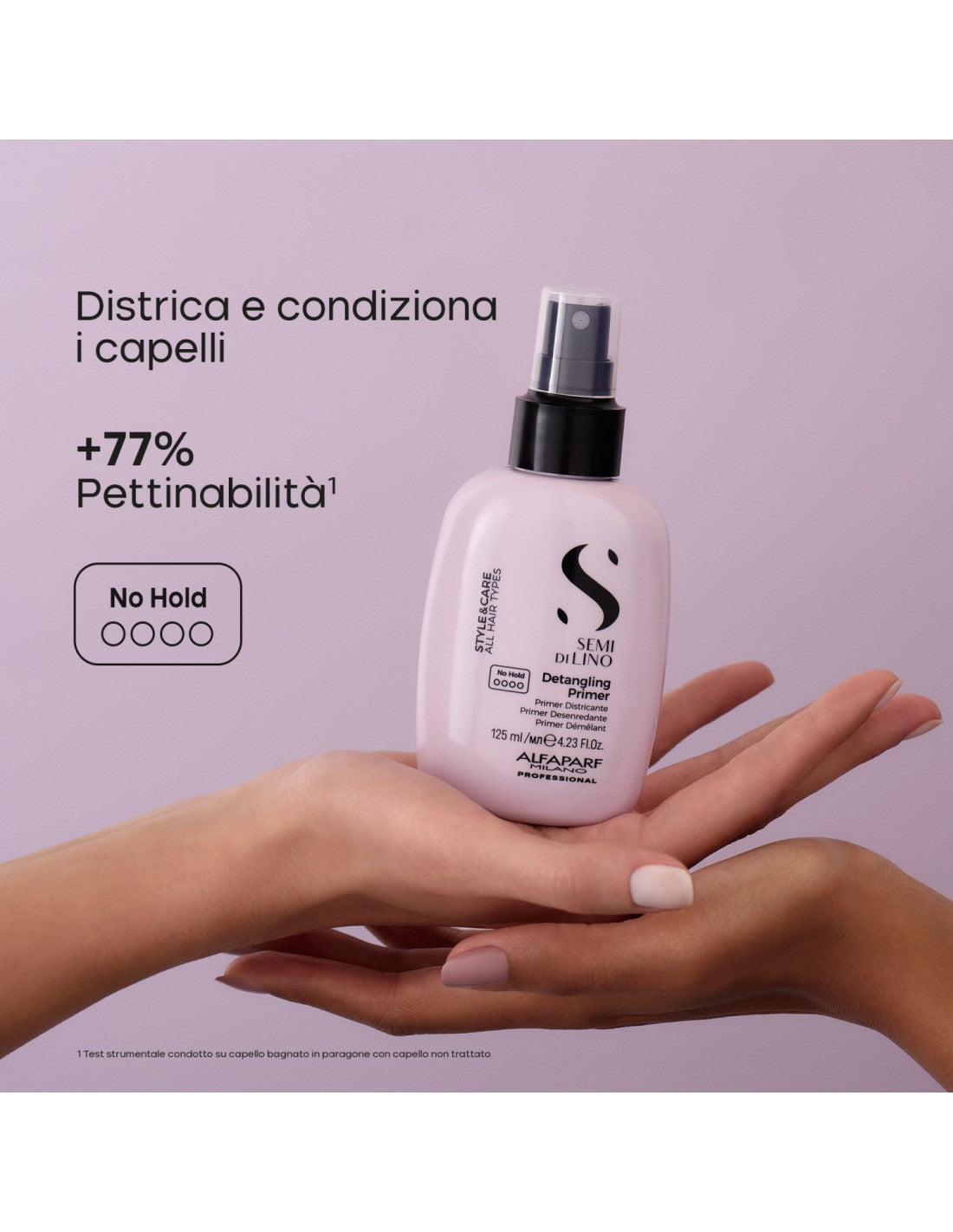 ALFAPARF STYLE & CARE PRIMER DISTRICANTE 125ML